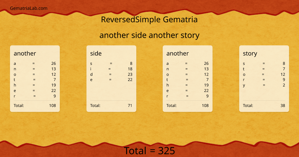 another side another story in reversedSimple Gematria